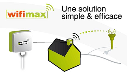 ITS installateur Wifimax